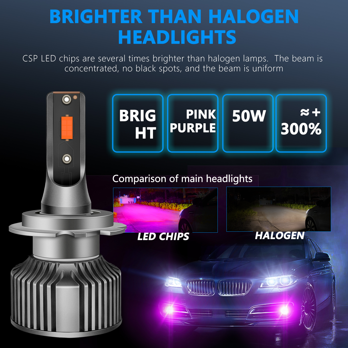 Sungmo A8 Series Pink Purple LED Headlight – 50W Built-in Driver,Sungmo LED Lighting,A8 Series Pink Purple LED Headlight – 50W Built-in Driver