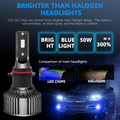 Sungmo A8 Series Blue LED Headlight – 50W Built-in Driver,Sungmo LED Lighting,A8 Series Blue LED Headlight – 50W Built-in Driver