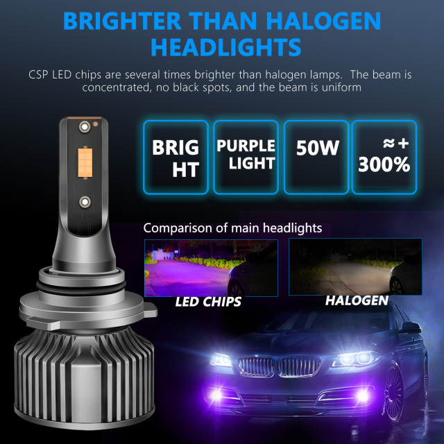 Sungmo A8 Series Purple LED Headlight – 50W Built-in Driver,Sungmo LED Lighting,A8 Series Purple LED Headlight – 50W Built-in Driver