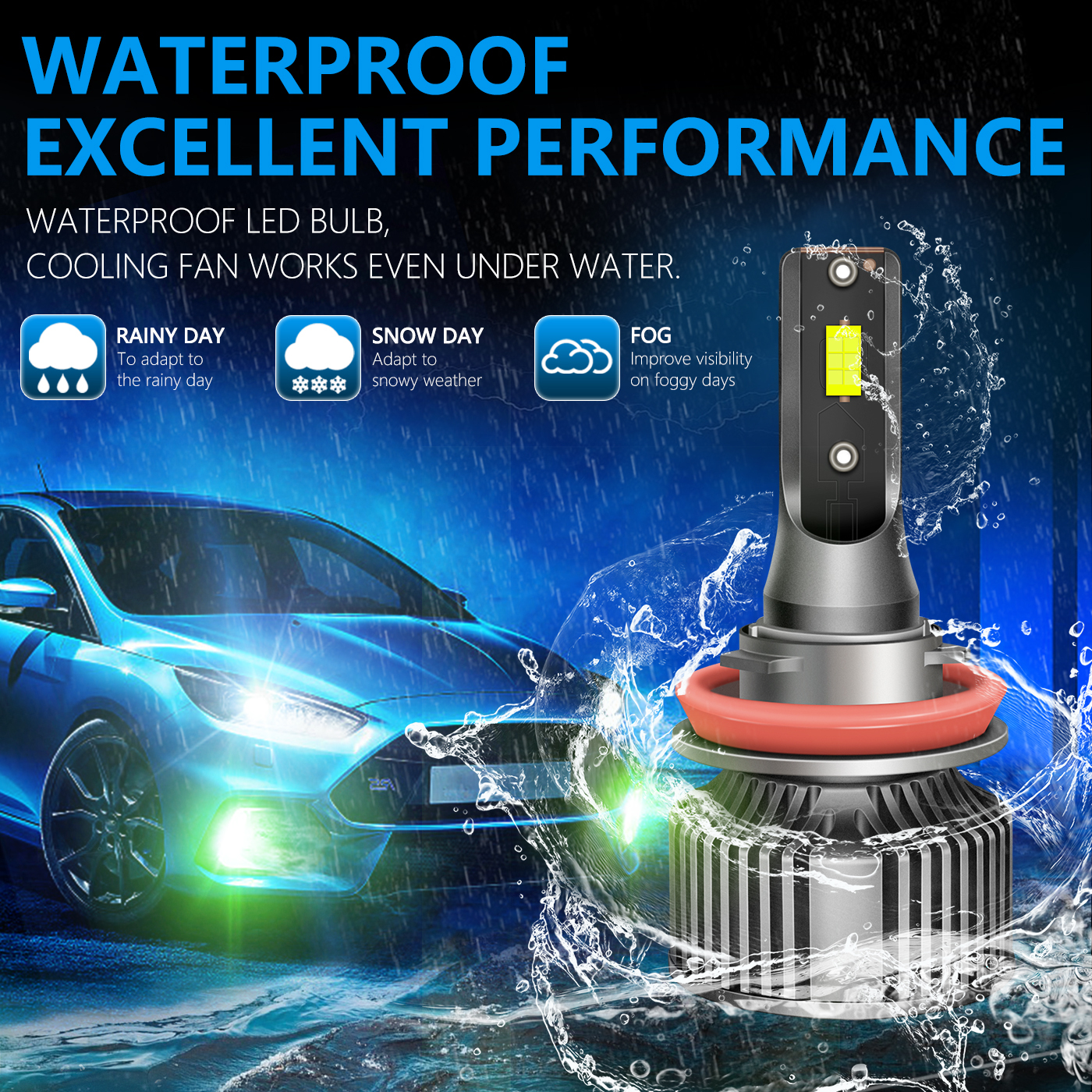 Sungmo A8 Series Lime Green LED Headlight – 50W Built-in Driver,Sungmo LED Lighting,A8 Series Lime Green LED Headlight – 50W Built-in Driver