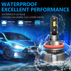 Sungmo A8 Series 6000K LED Headlight – 50W Built-in Driver,Sungmo LED Lighting,A8 Series 6500K LED Headlight – 50W Built-in Driver