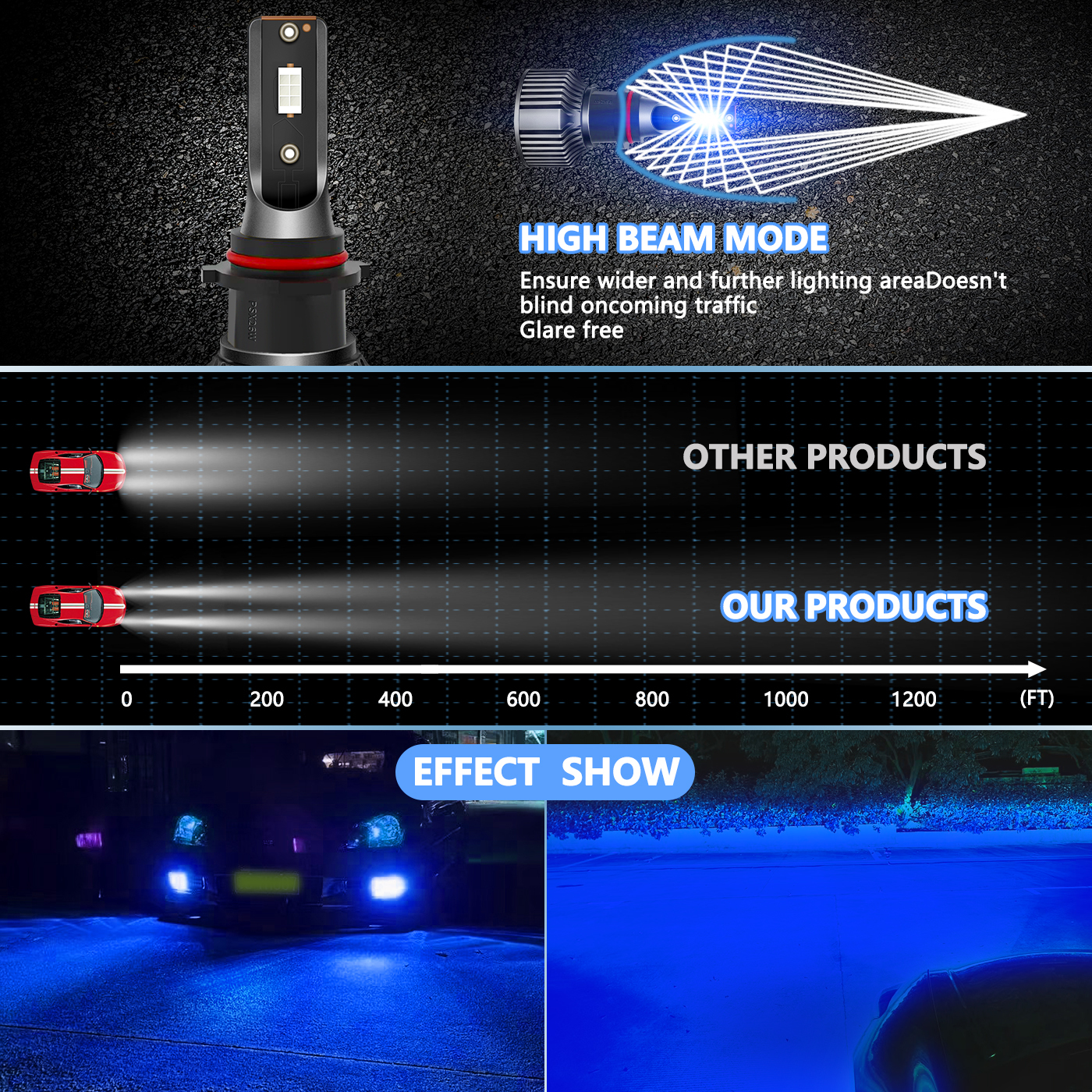 Sungmo A8 Series Blue LED Headlight – 50W Built-in Driver,Sungmo LED Lighting,A8 Series Blue LED Headlight – 50W Built-in Driver