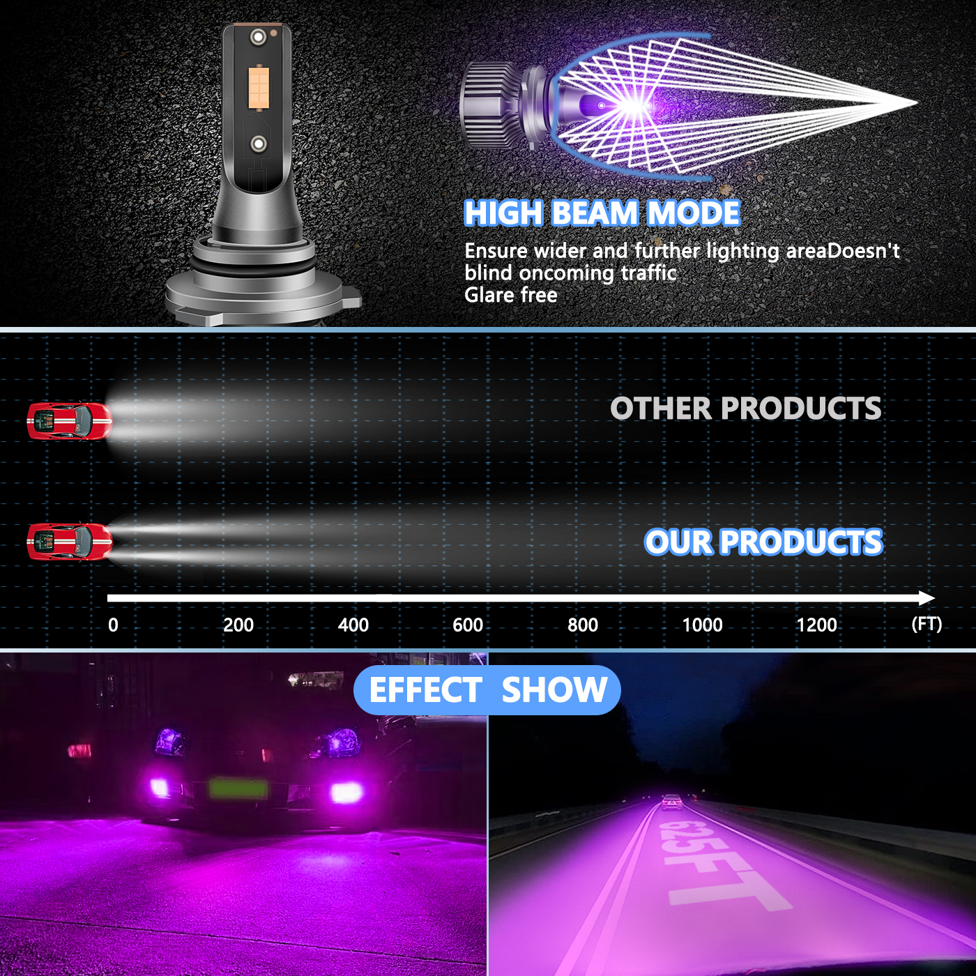 Sungmo A8 Series Purple LED Headlight – 50W Built-in Driver,Sungmo LED Lighting,A8 Series Purple LED Headlight – 50W Built-in Driver