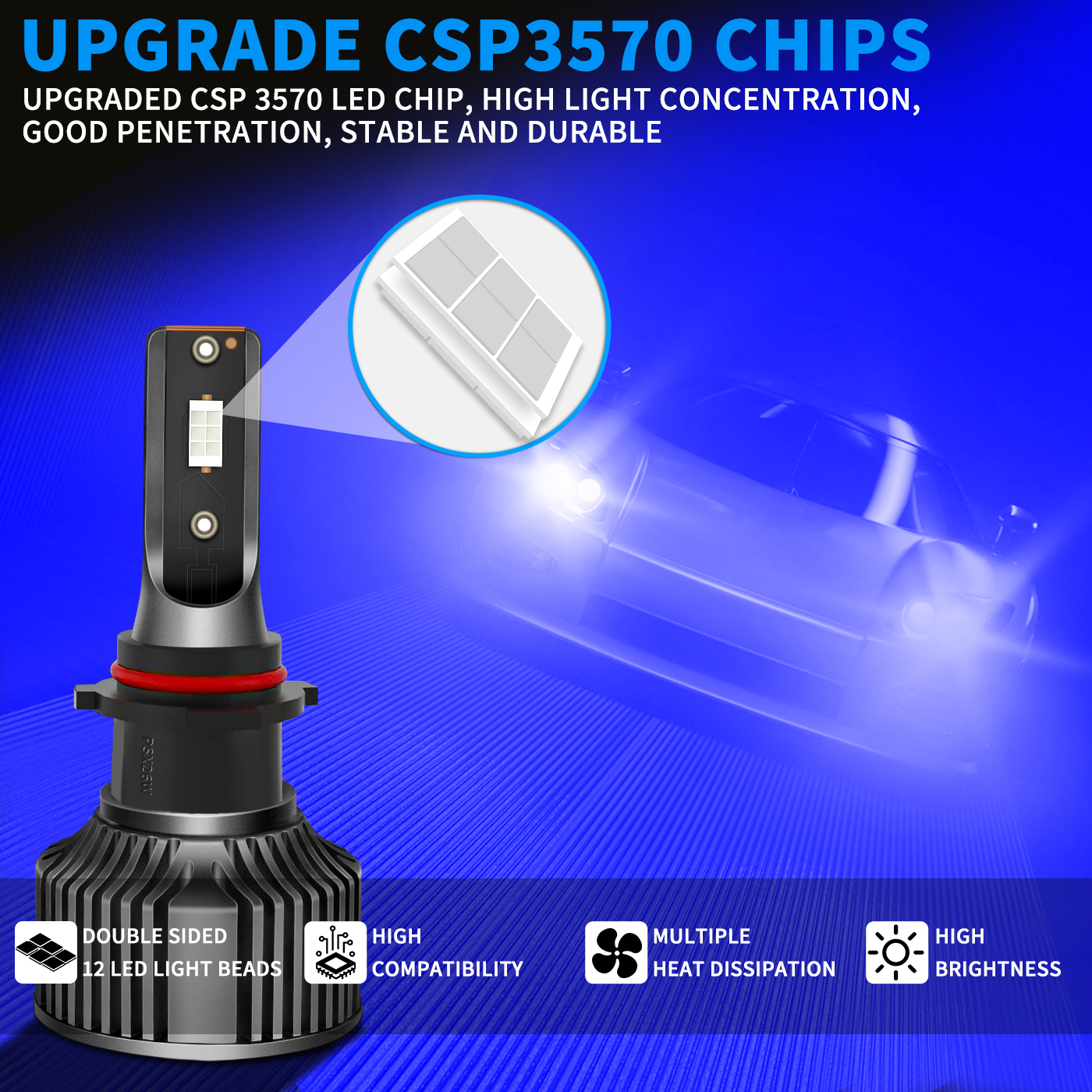 Sungmo A8 Series Blue LED Headlight – 50W Built-in Driver,Sungmo LED Lighting,A8 Series Blue LED Headlight – 50W Built-in Driver