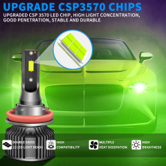 Sungmo A8 Series Lime Green LED Headlight – 50W Built-in Driver,Sungmo LED Lighting,A8 Series Lime Green LED Headlight – 50W Built-in Driver
