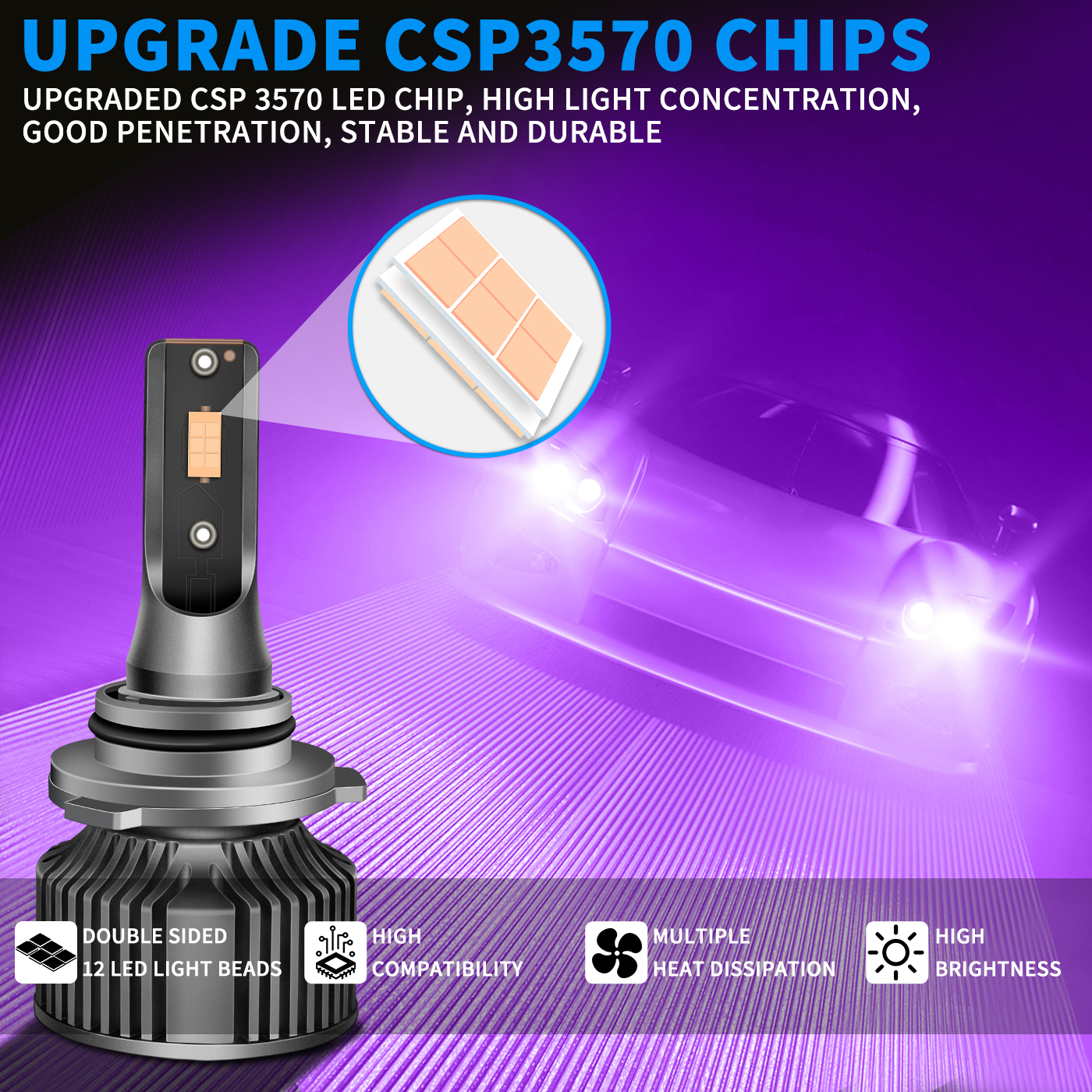 Sungmo A8 Series Purple LED Headlight – 50W Built-in Driver,Sungmo LED Lighting,A8 Series Purple LED Headlight – 50W Built-in Driver