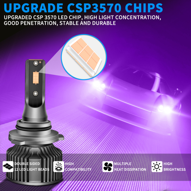 Sungmo A8 Series Purple LED Headlight – 50W Built-in Driver,Sungmo LED Lighting,A8 Series Purple LED Headlight – 50W Built-in Driver