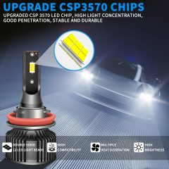 Sungmo A8 Series 6000K LED Headlight – 50W Built-in Driver,Sungmo LED Lighting,A8 Series 6500K LED Headlight – 50W Built-in Driver