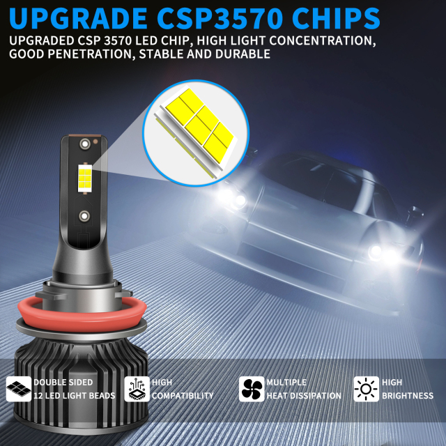 Sungmo A8 Series 6000K LED Headlight – 50W Built-in Driver,Sungmo LED Lighting,A8 Series 6500K LED Headlight – 50W Built-in Driver