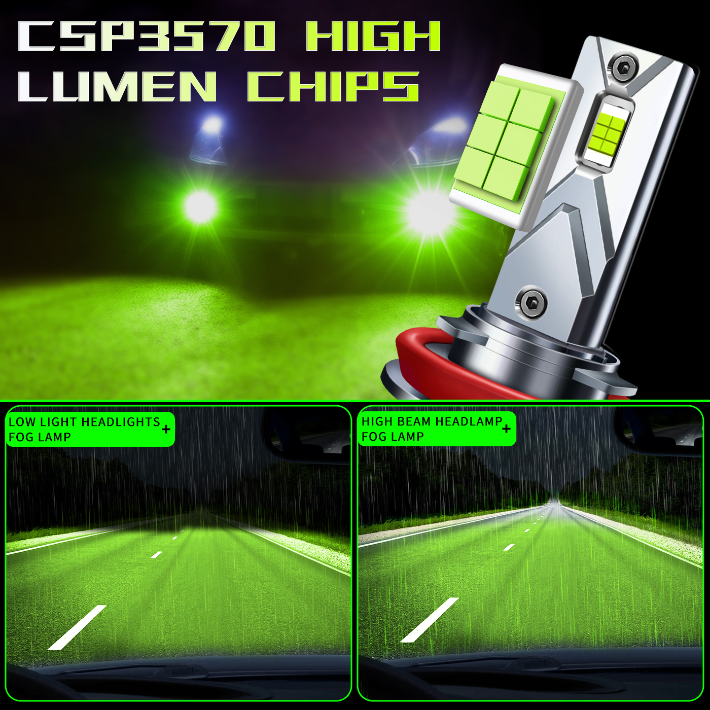 Sungmo E5 Series Lime Green LED Headlight – 60W Built-in Linear Driver,Sungmo LED Lighting,E5 Series Lime Green LED Headlight – 60W Built-in Driver