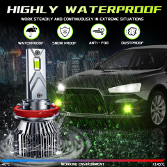 Sungmo E5 Series Lime Green LED Headlight – 60W Built-in Linear Driver,Sungmo LED Lighting,E5 Series Lime Green LED Headlight – 60W Built-in Driver