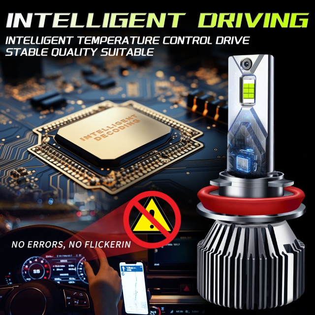 Sungmo E5 Series Lime Green LED Headlight – 60W Built-in Linear Driver,Sungmo LED Lighting,E5 Series Lime Green LED Headlight – 60W Built-in Driver