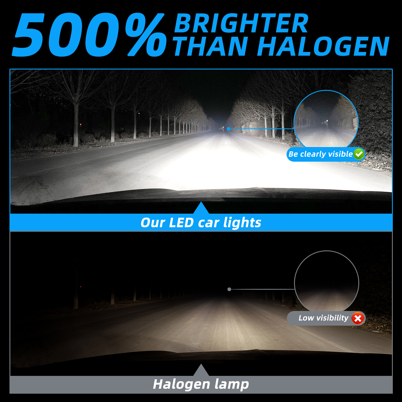 Sungmo E5 Series 6500K LED Headlight – 60W Built-in Linear Driver,Sungmo LED Lighting,E5 Series 6500K LED Headlight – 60W Built-in Linear Driver