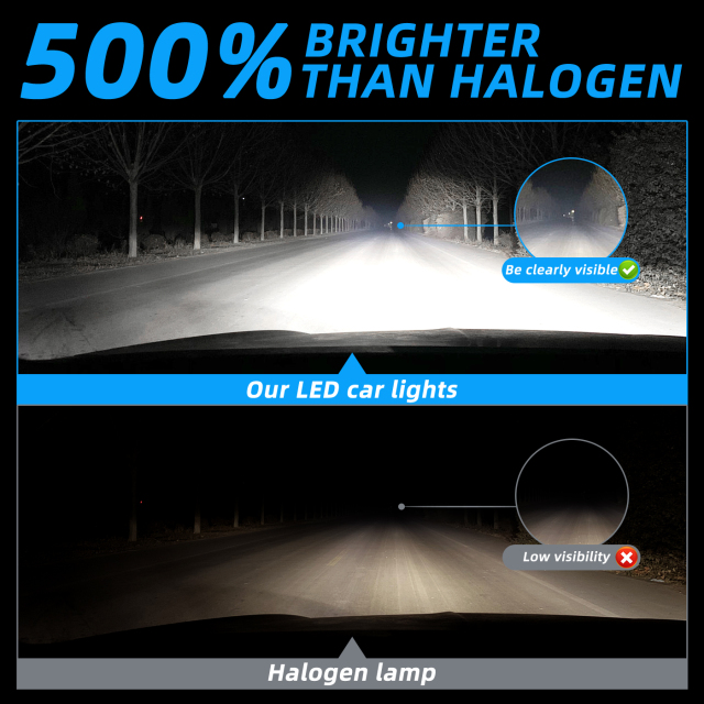 Sungmo E5 Series 6500K LED Headlight – 60W Built-in Linear Driver,Sungmo LED Lighting,E5 Series 6500K LED Headlight – 60W Built-in Linear Driver