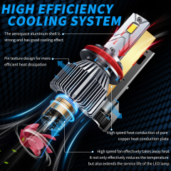 Sungmo E5 Series 6500K LED Headlight – 60W Built-in Linear Driver,Sungmo LED Lighting,E5 Series 6500K LED Headlight – 60W Built-in Linear Driver