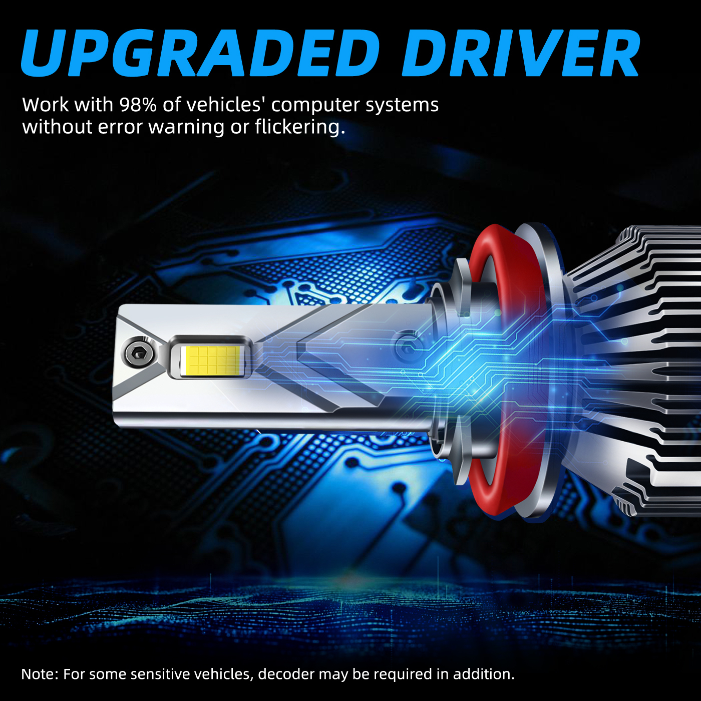 Sungmo E5 Series 6500K LED Headlight – 60W Built-in Linear Driver,Sungmo LED Lighting,E5 Series 6500K LED Headlight – 60W Built-in Linear Driver