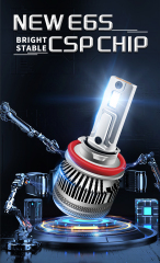 Sungmo E6S Series 6500K LED Headlight – 60W Built-in Linear Driver,Sungmo LED Lighting,E6S Series 6500K LED Headlight – 60W High-Efficiency Driver