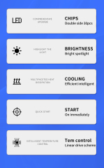 Sungmo E6S Series 6500K LED Headlight – 60W Built-in Linear Driver,Sungmo LED Lighting,E6S Series 6500K LED Headlight – 60W High-Efficiency Driver