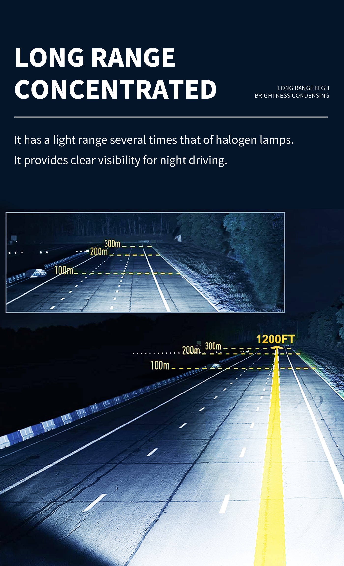 Sungmo E6S Series 6500K LED Headlight – 60W Built-in Linear Driver,Sungmo LED Lighting,E6S Series 6500K LED Headlight – 60W High-Efficiency Driver