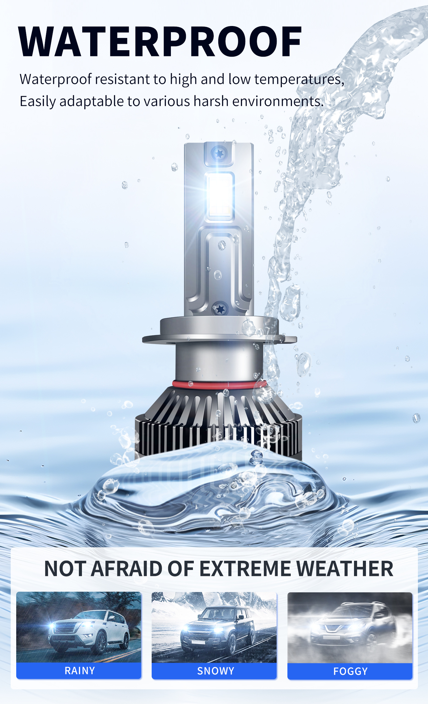 Sungmo E6S Series 6500K LED Headlight – 60W Built-in Linear Driver,Sungmo LED Lighting,E6S Series 6500K LED Headlight – 60W High-Efficiency Driver