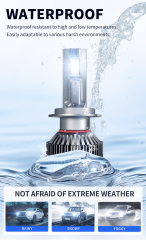 Sungmo E6S Series 6500K LED Headlight – 60W Built-in Linear Driver,Sungmo LED Lighting,E6S Series 6500K LED Headlight – 60W High-Efficiency Driver