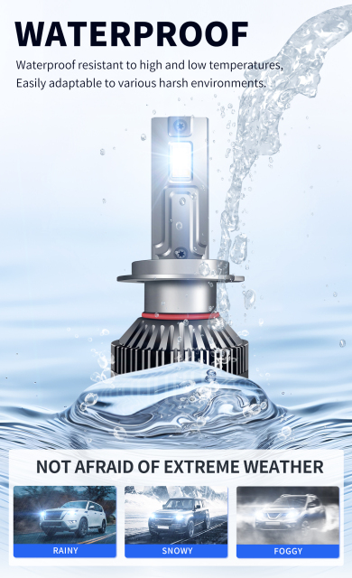 Sungmo E6S Series 6500K LED Headlight – 60W Built-in Linear Driver,Sungmo LED Lighting,E6S Series 6500K LED Headlight – 60W High-Efficiency Driver