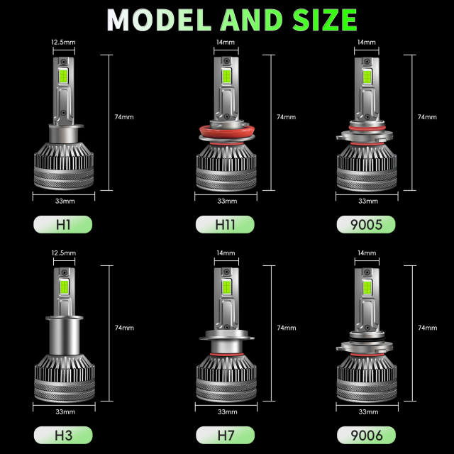 Sungmo E6S Series Lime Green LED Headlight – 60W Built-in Linear Driver,Sungmo LED Lighting,E6S Series Lime Green LED Headlight – 60W Built-in Driver