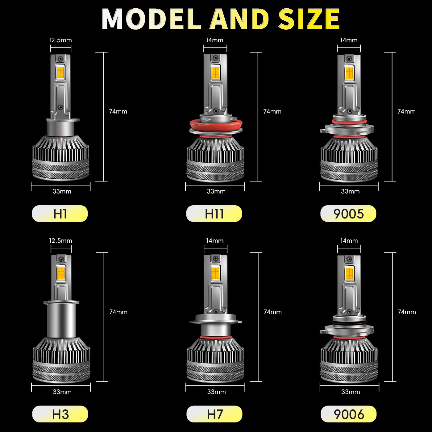 Sungmo E6S Series 3000K Golden Yellow LED Headlight – 60W Built-in Linear Driver,Sungmo LED Lighting,E6S Series 3000K Golden Yellow LED Headlight – 60W