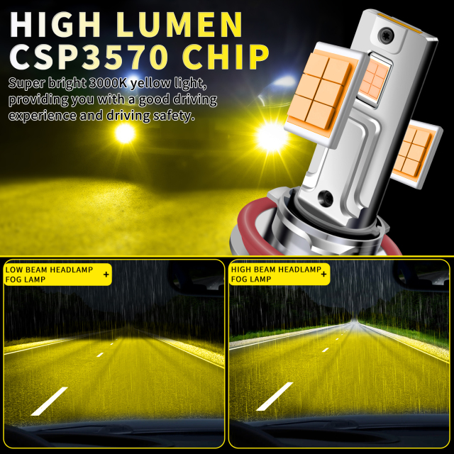 Sungmo E6S Series 3000K Golden Yellow LED Headlight – 60W Built-in Linear Driver,Sungmo LED Lighting,E6S Series 3000K Golden Yellow LED Headlight – 60W