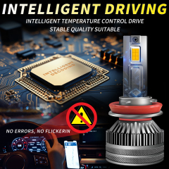 Sungmo E6S Series 3000K Golden Yellow LED Headlight – 60W Built-in Linear Driver,Sungmo LED Lighting,E6S Series 3000K Golden Yellow LED Headlight – 60W