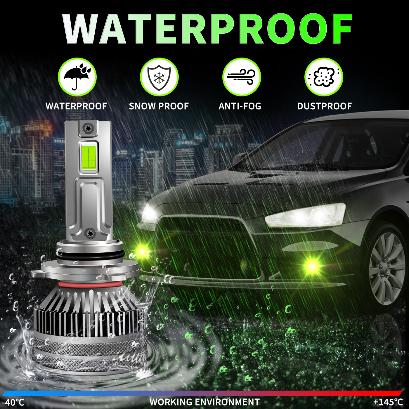 Sungmo E6S Series Lime Green LED Headlight – 60W Built-in Linear Driver,Sungmo LED Lighting,E6S Series Lime Green LED Headlight – 60W Built-in Driver
