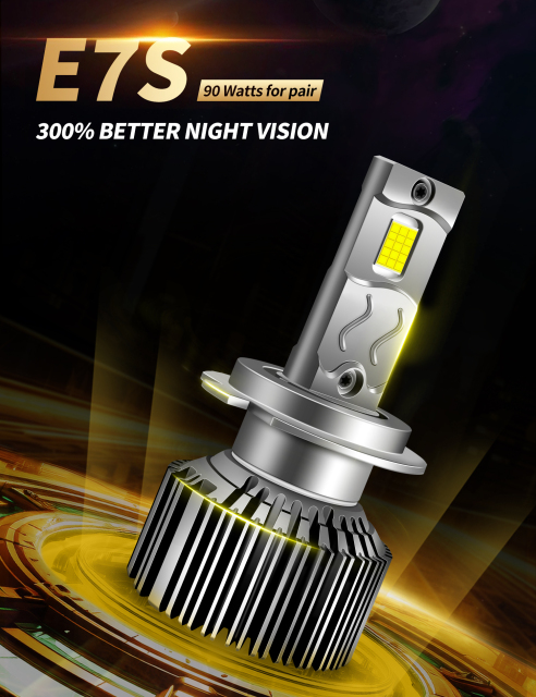 Sungmo E7S Series 6500K LED Headlight – 90W External Driver,Sungmo LED Lighting,E7S Series 6500K LED Headlight – 90W External Driver 12V/24V