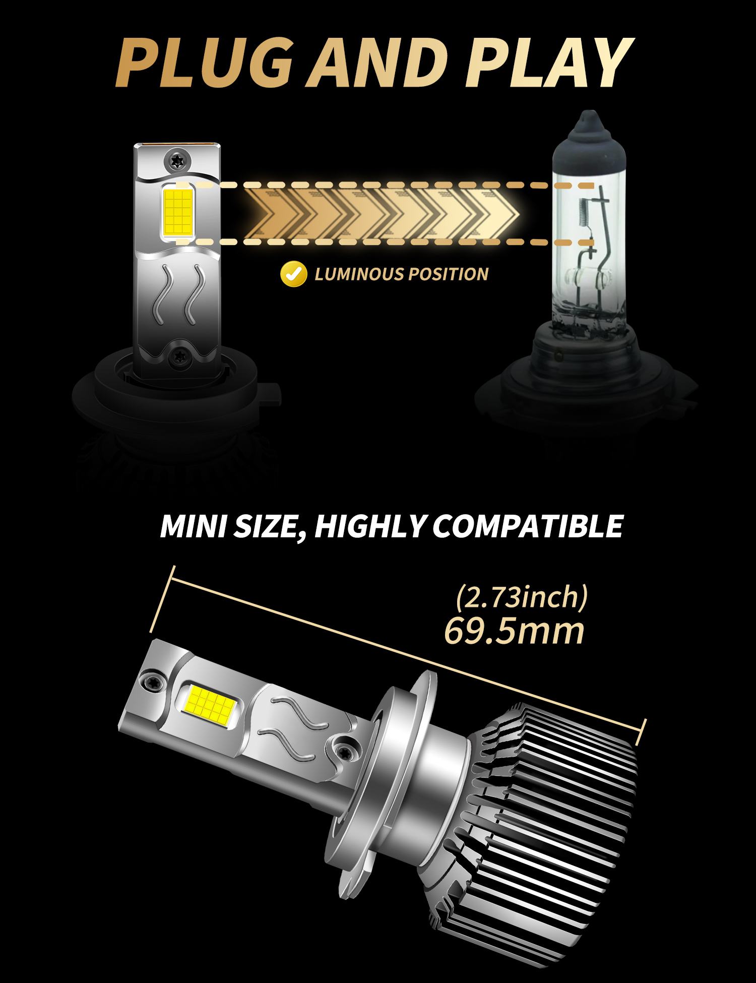 Sungmo E7S Series 6500K LED Headlight – 90W External Driver,Sungmo LED Lighting,E7S Series 6500K LED Headlight – 90W External Driver 12V/24V