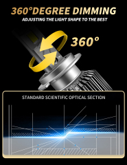 Sungmo E7S Series 6500K LED Headlight – 90W External Driver,Sungmo LED Lighting,E7S Series 6500K LED Headlight – 90W External Driver 12V/24V