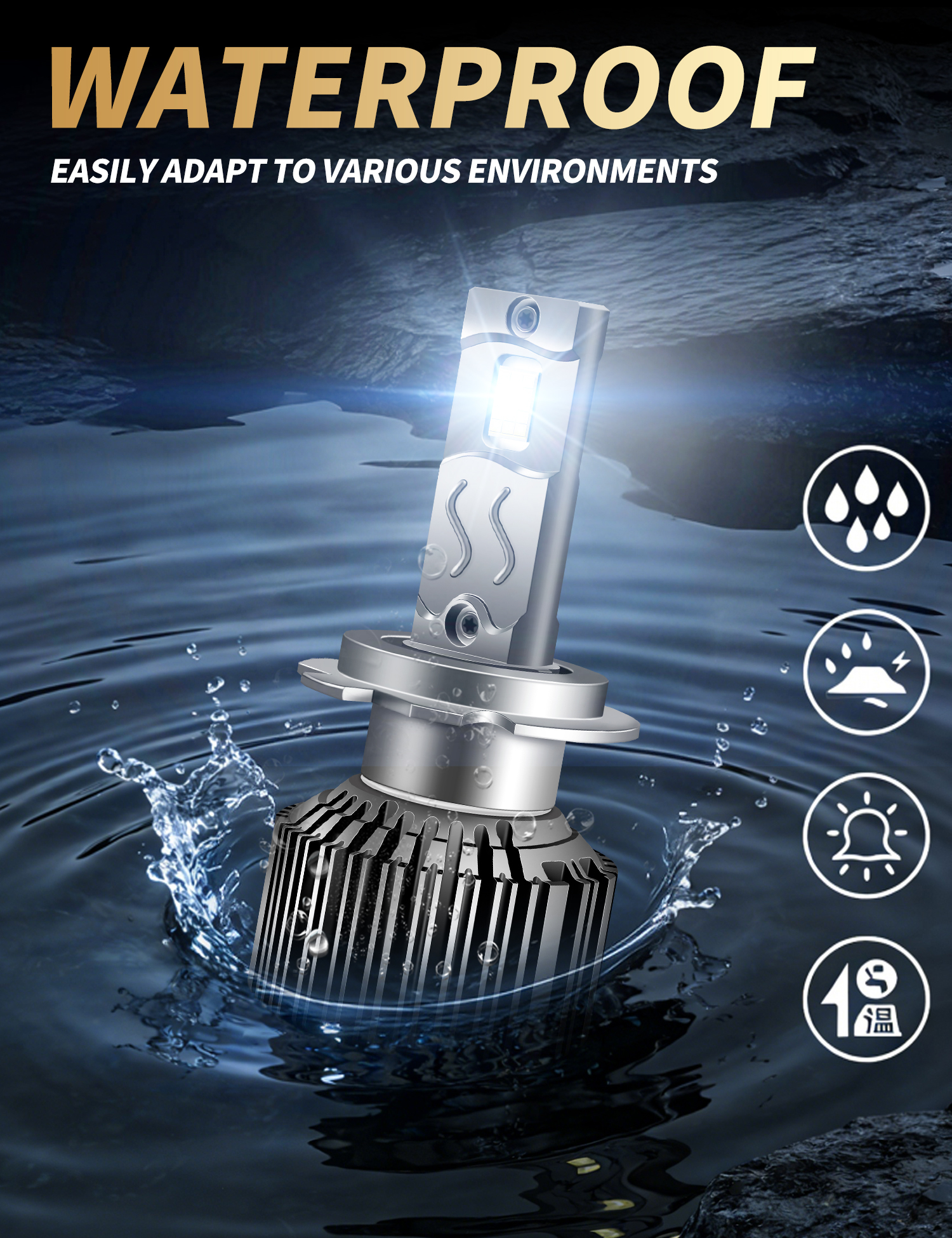 Sungmo E7S Series 6500K LED Headlight – 90W External Driver,Sungmo LED Lighting,E7S Series 6500K LED Headlight – 90W External Driver 12V/24V