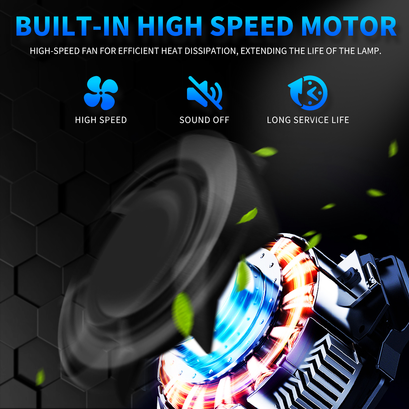 Sungmo M6 Series Blue LED Headlight – 130W Multi-Copper Tube Cooling 产品状态	上架,Sungmo LED Lighting,M6 Series Blue LED Headlight – 130W
