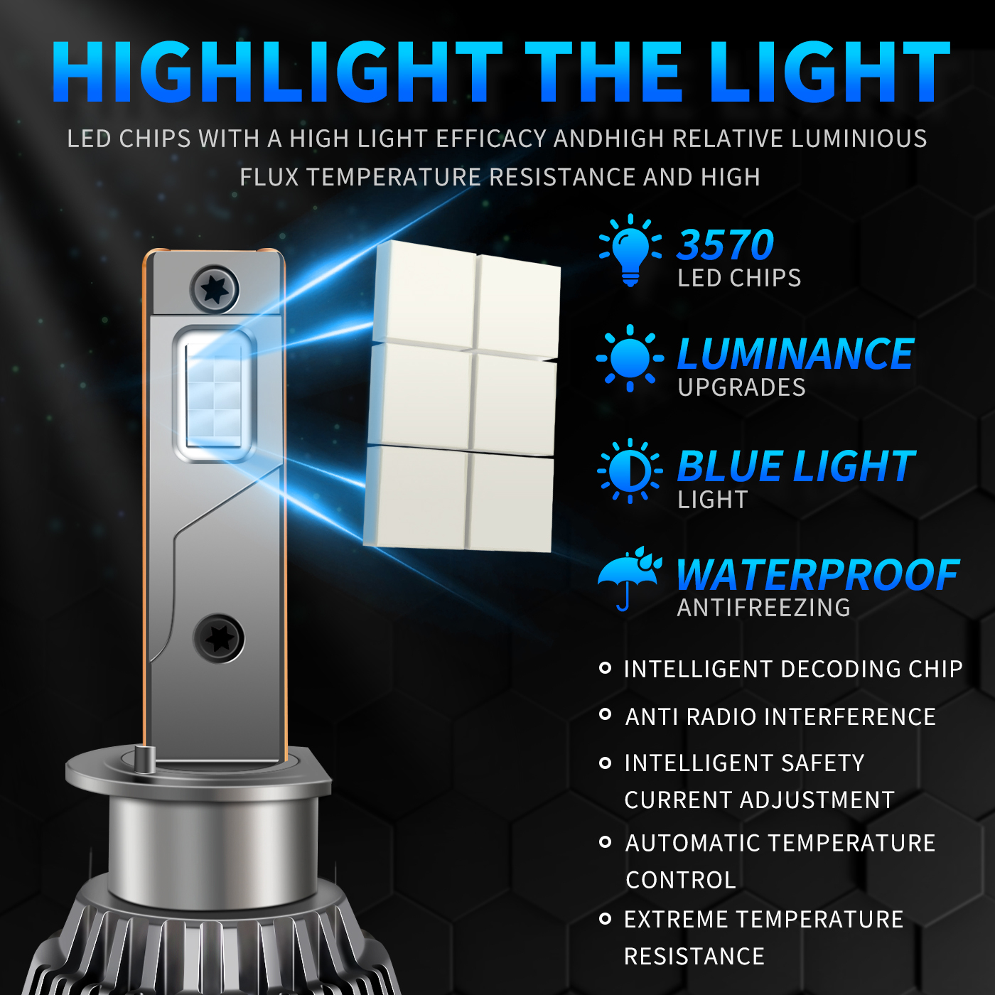 Sungmo M6 Series Blue LED Headlight – 130W Multi-Copper Tube Cooling 产品状态	上架,Sungmo LED Lighting,M6 Series Blue LED Headlight – 130W