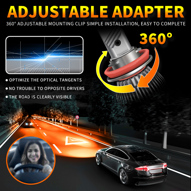 Sungmo M6 Series Amber LED Headlight – 130W Multi-Copper Tube Cooling,Sungmo LED Lighting,M6 Series Amber LED Headlight – 130W