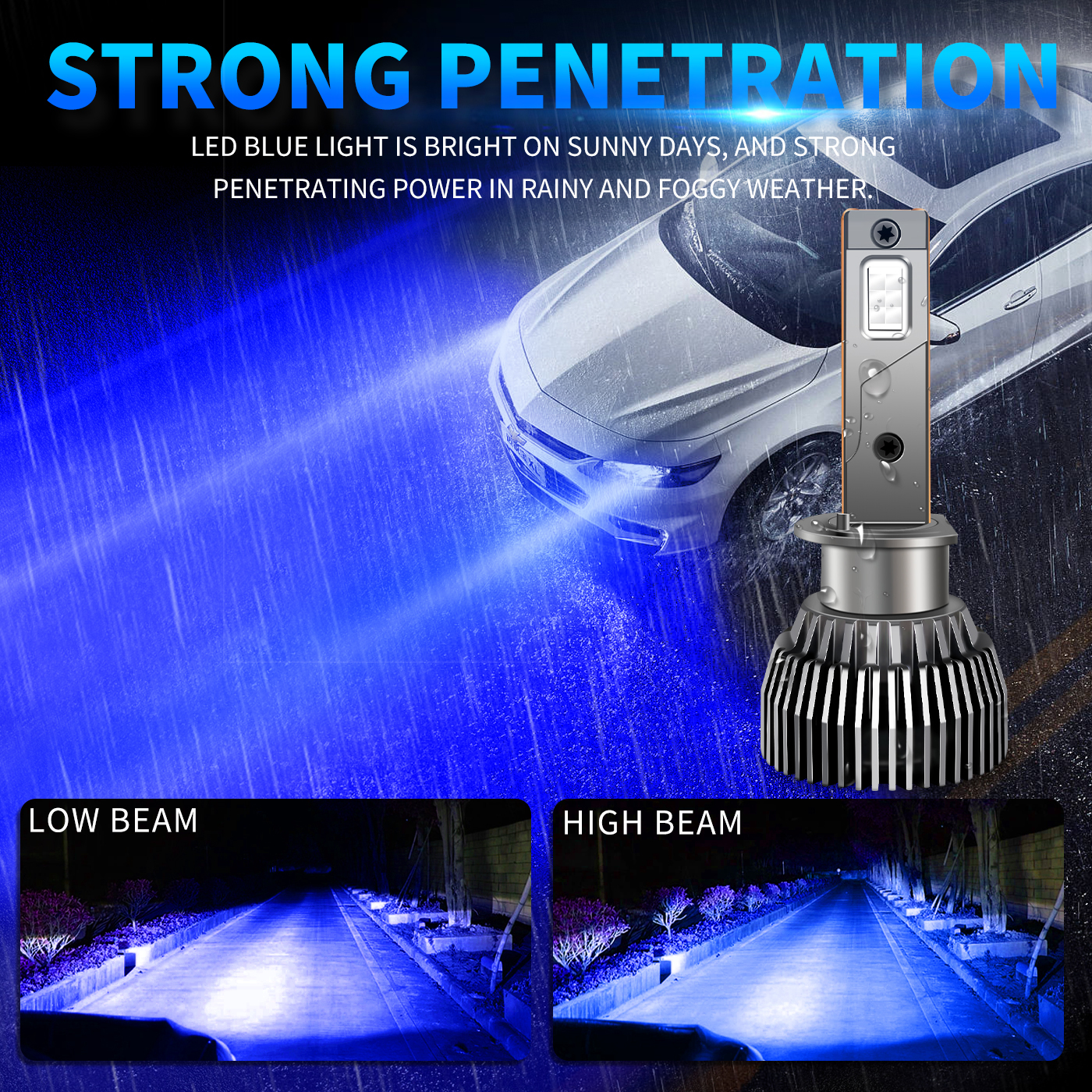 Sungmo M6 Series Blue LED Headlight – 130W Multi-Copper Tube Cooling 产品状态	上架,Sungmo LED Lighting,M6 Series Blue LED Headlight – 130W