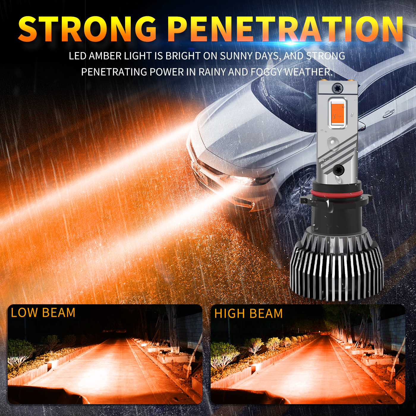 Sungmo M6 Series Amber LED Headlight – 130W Multi-Copper Tube Cooling,Sungmo LED Lighting,M6 Series Amber LED Headlight – 130W