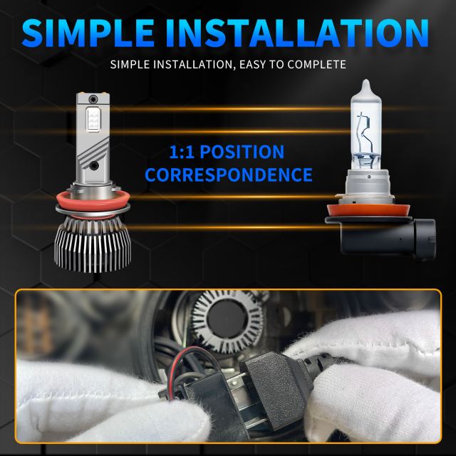 Sungmo M6 Series Blue LED Headlight – 130W Multi-Copper Tube Cooling 产品状态	上架,Sungmo LED Lighting,M6 Series Blue LED Headlight – 130W