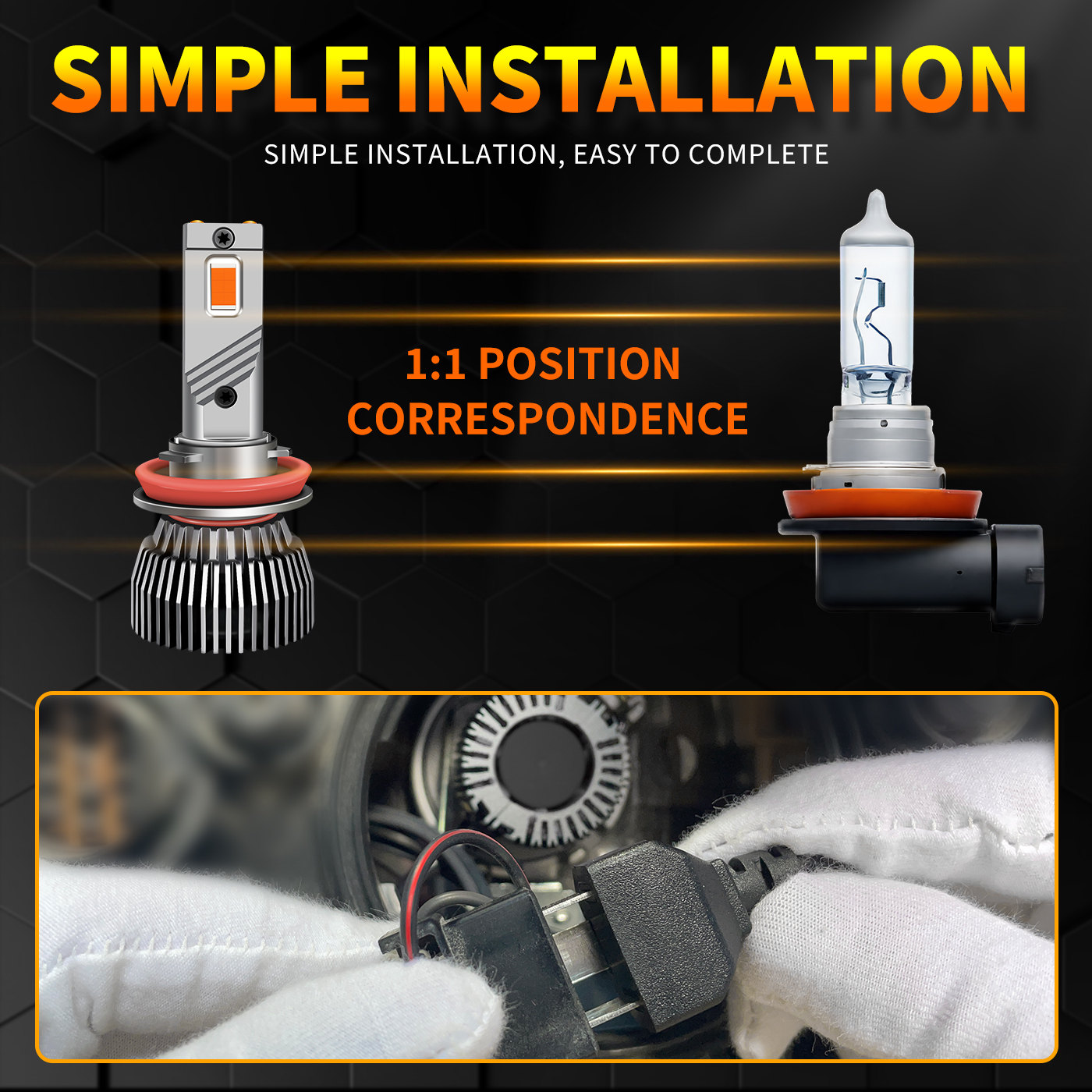 Sungmo M6 Series Amber LED Headlight – 130W Multi-Copper Tube Cooling,Sungmo LED Lighting,M6 Series Amber LED Headlight – 130W