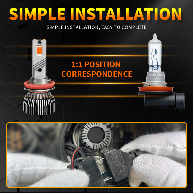 Sungmo M6 Series Amber LED Headlight – 130W Multi-Copper Tube Cooling,Sungmo LED Lighting,M6 Series Amber LED Headlight – 130W