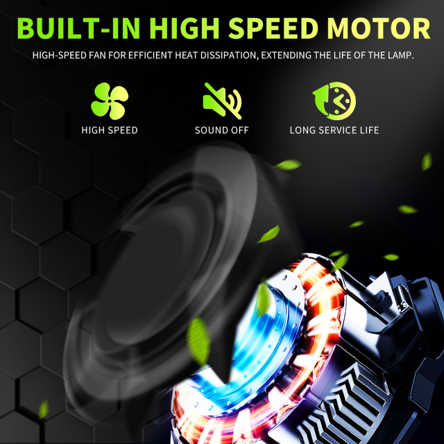 Sungmo M6 Series Lime Green LED Headlight – 130W Multi-Copper Tube Cooling,Sungmo LED Lighting,Sungmo M6 Series Lime Green LED Headlight – 130W Multi-Copper Tube Cooling