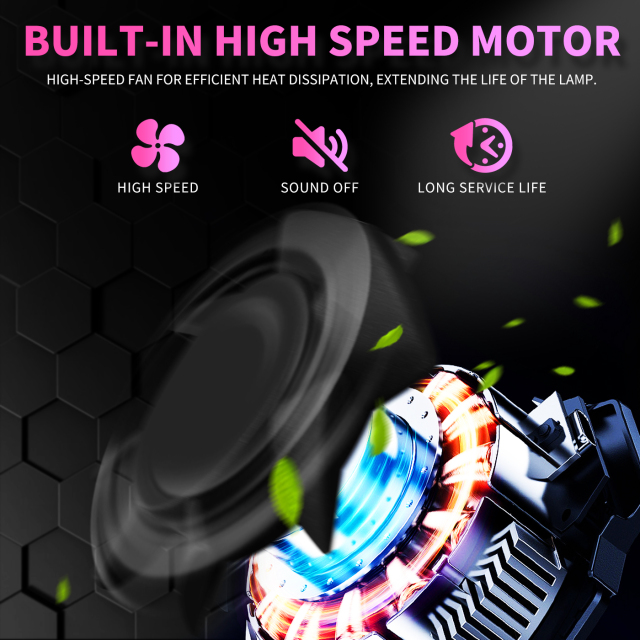Sungmo M6 Series Pink Purple LED Headlight – 130W Multi-Copper Tube Cooling,Sungmo LED Lighting,Sungmo M6 Series Pink Purple LED Headlight – 130W Multi-Copper Tube Cooling