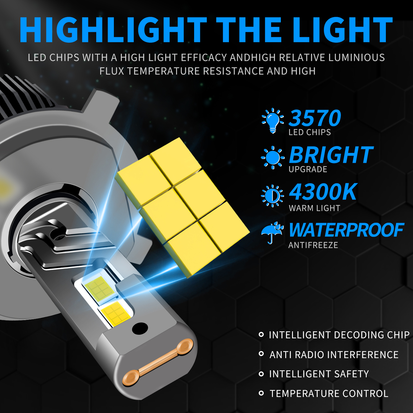 Sungmo M6 Series 4300K Warm Yellow LED Headlight – 130W Multi-Copper Tube Cooling,Sungmo LED Lighting,M6 Series 4300K Warm Yellow LED Headlight – 130W