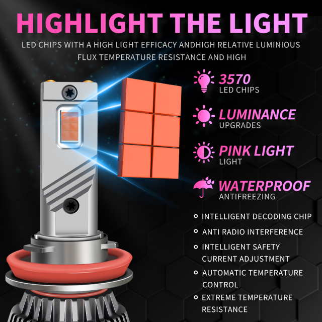 Sungmo M6 Series Pink Purple LED Headlight – 130W Multi-Copper Tube Cooling,Sungmo LED Lighting,Sungmo M6 Series Pink Purple LED Headlight – 130W Multi-Copper Tube Cooling