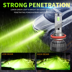 Sungmo M6 Series Lime Green LED Headlight – 130W Multi-Copper Tube Cooling,Sungmo LED Lighting,Sungmo M6 Series Lime Green LED Headlight – 130W Multi-Copper Tube Cooling