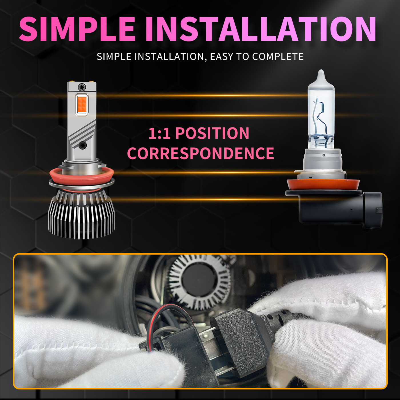 Sungmo M6 Series Pink Purple LED Headlight – 130W Multi-Copper Tube Cooling,Sungmo LED Lighting,Sungmo M6 Series Pink Purple LED Headlight – 130W Multi-Copper Tube Cooling