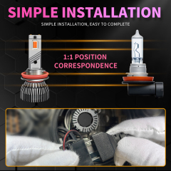 Sungmo M6 Series Pink Purple LED Headlight – 130W Multi-Copper Tube Cooling,Sungmo LED Lighting,Sungmo M6 Series Pink Purple LED Headlight – 130W Multi-Copper Tube Cooling